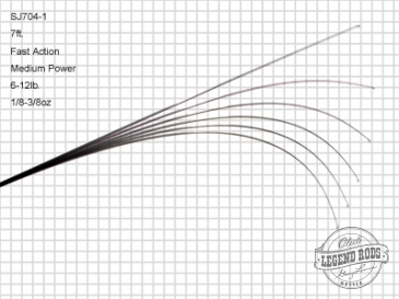 Бланк NFC SJ 704-1 IM